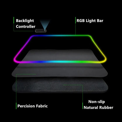 Layer diagram: fabric top, natural rubber base, RGB light bar and backlight controller