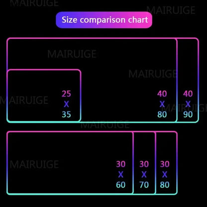 Size chart for the RGB desk mat