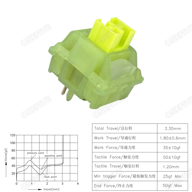 Outemu silent V3 mechanical keyboard switches, pre-lubed, 5-pin