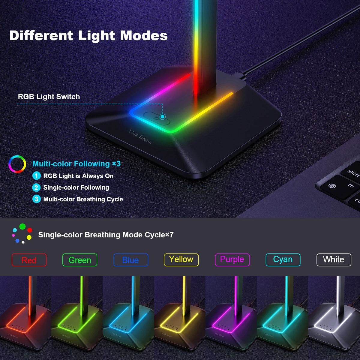 Diagram of the Z8 stand's RGB light modes