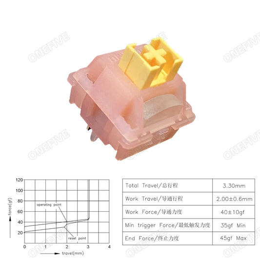 Outemu silent V3 mechanical keyboard switches, pre-lubed, 5-pin